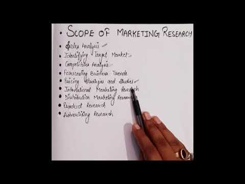 Marketing Research/ Scope of Marketing research/ M.com/BBA/B.com/MBA