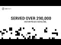 Brief History of Geetest