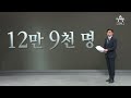 경기도만 34세 청년 기준 39세로…예산은 해결 과제