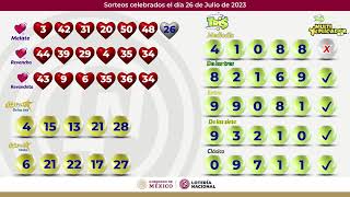 Sorteo Chispazo Clásico 9960, Tris Clásico 30907, Melate,Revancha y Revanchita 3774