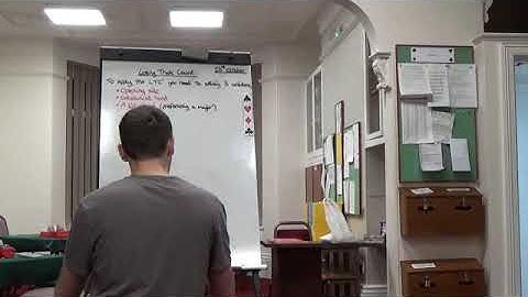 Learn modern bridge - Losing trick count