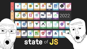 🏆 JAVASCRIPT - эволюция лучшего языка программирования, state of js 2023