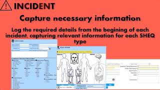 SHEQ Management System | Incident Module | SHEQsys