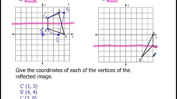 9-3 Reflecting and image over the line y = a