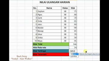 TUTORIAL MS. EXCEL :   SUM, AVERAGE, MAX & MIN