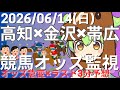 【競馬オッズ変動】高知・金沢・帯広競馬オッズ変動リアルタイム監視!締切3分前の競馬予想&実況【ずんだもん】