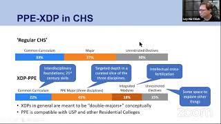 Philosophy, Politics, and Economics (PPE) XDP: CHS NUS Open House 2021