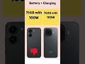 Redmi Turbo 5 vs iQOO Z11 Turbo – Which One Wins? 🔥 #shorts
