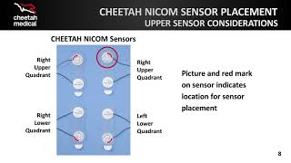 Cheetah Nicom Sensor Placement