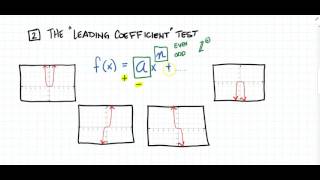 Precalculus Concerpt 13b