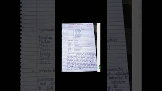 #Entamoeba histolitica notes pdf