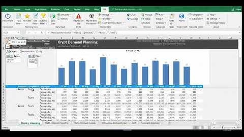 ABC XYZ SEGMENTATION-SAP IBP