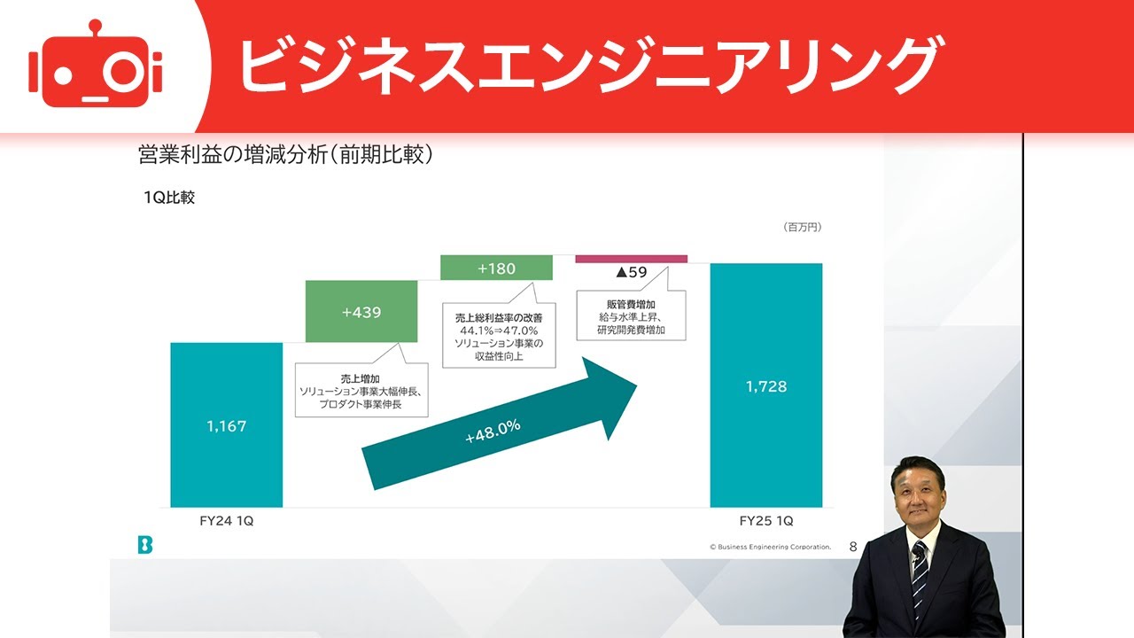 ビジネスエンジニアリング（4828） 2026年3月期第1四半期決算説明