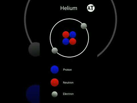 Helium Atom