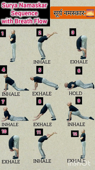 Surya Namaskar Poses with Breathing Flow l सूर्य नमस्कार करने का सही तरीका साँसों के साथ #yogalife