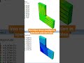 Stress and strain countors in a specimen with line holes simulation in #abaqus #engineering