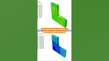 Stress and strain countors in a specimen with line holes simulation in #abaqus #engineering