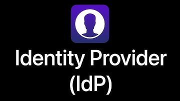 What is an Identity Provider?