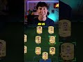 The Best SBC's Of The Week In FC 25!