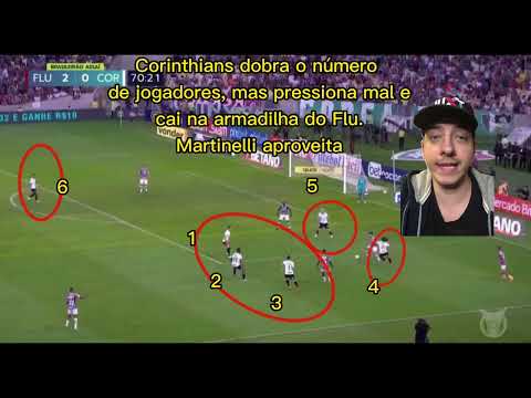 Dinizismo: análise gol do Fluminense vs Corinthians #corinthians #futebol #fluminense #analise