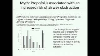 The Future of Sedation Procedures by Steven Shafer (Part 1)