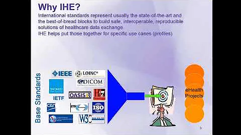 Inside IHE 2018: PaLM (1 of 4) - Intro, Mission and Scope