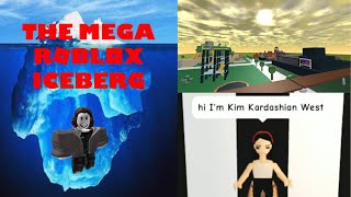 The Mega Roblox Iceberg Explained (Part One)