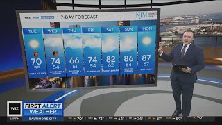 Sunny on Tuesday in Maryland ahead of mid-week rain