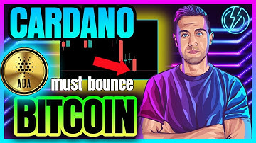 BITCOIN Has 24 HOURS To Do This! (Can CARDANO PRICE Continue Breakout?)
