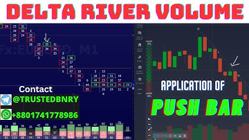 Delta River volume analysis Push Bar deeply explained for sure profit in any Binary Option Trading