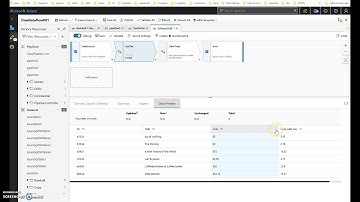 Microsoft Azure Data Factory: Build Resilient Data Flows with Schema Drift