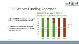 The Shift to Performance Based Funding