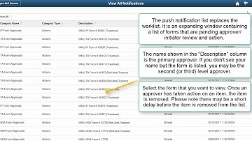 HR Push Notifications - PeopleSoft 9.2