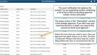 HR Push Notifications - PeopleSoft 9.2