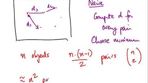 M03 Analysis of Algorithms Measuring efficiency Part 1
