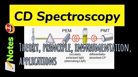 CD Spectroscopy ||Theory, principle, instrumentation, Applications||Notes 😎📝