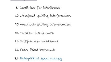 Optics 8.7 Fabry–Perot spectroscopy