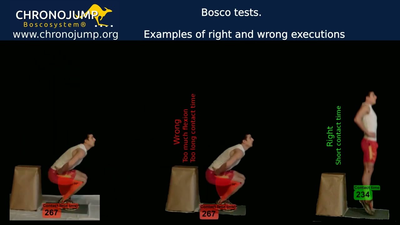 Chronojump Bosco test