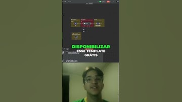 Resolva Erros no n8n: Crie Alertas em Tempo Real no WhatsApp! (Template Grátis)