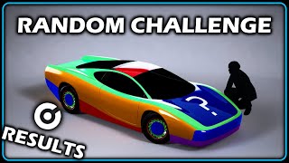 Results of LIVE Car Build Challenge vs. My Community