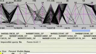 C Visual Explorer