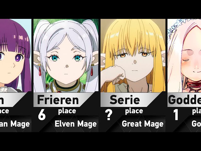 Strongest Characters in Frieren: Beyond Journey's End class=