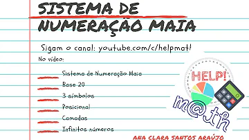 Como escrever o número 23 em maia?