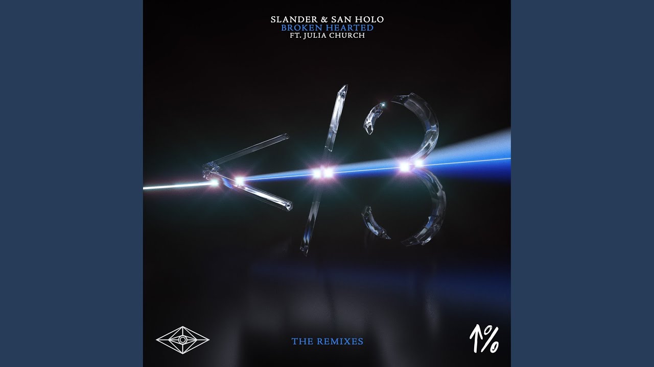 Broken Hearted (Tucker Kreway Remix)