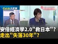 全球金融市場變動