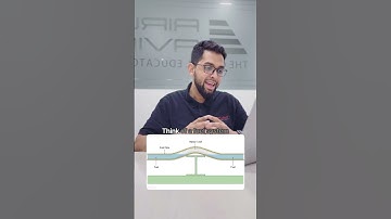 What is Vapour lock in Aircraft?