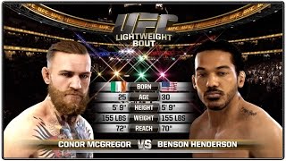 Conor Mcgregor Vs Benson Henderson - Full Fight - Ea Sports Ufc