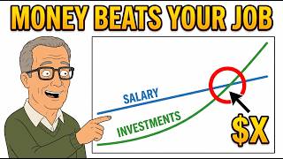 The Exact Number Where Your Money Outearns Your Job Forever
