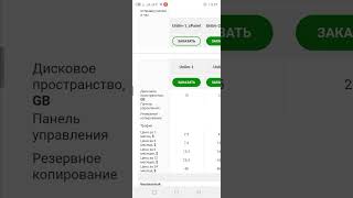 Хостинг в Нидерландах https://prohoster.info/unlim-hosting-podrobnosti