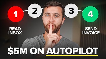 Hoe we het volledige CRM-proces automatiseerden voor een bedrijf met een jaaromzet van $5 miljoen...